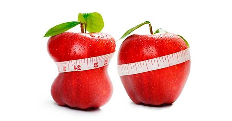 кетоз ацидоз